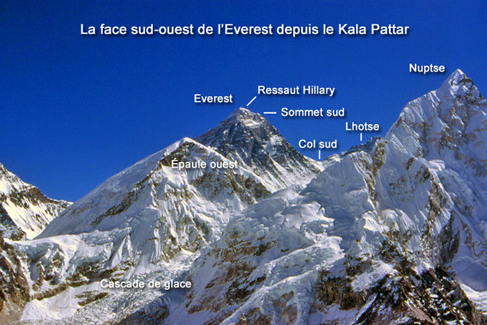 Région de l'Everest