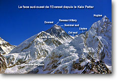 Everest - Face sud-ouest